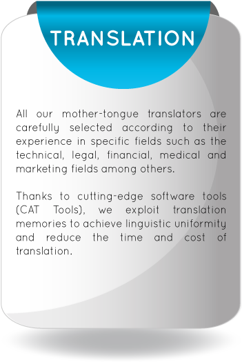 Translation